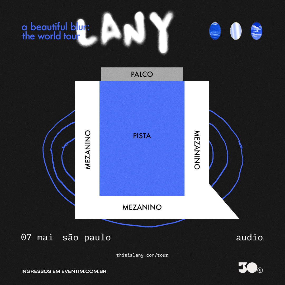 MAPA S&Atilde;O PAULO